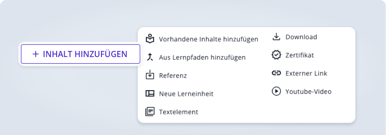 Unterschiedliche Medien